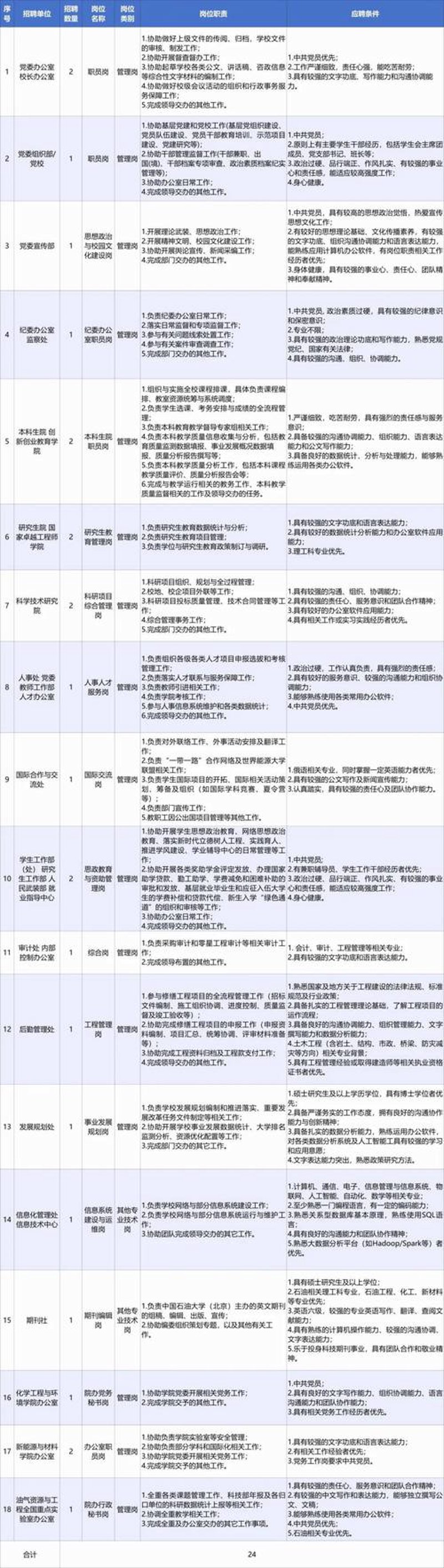 北京人才网：引领求职新趋势